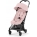 Прогулянкова коляска Cybex Coya Matt Black Peach Pink