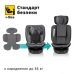 Автокрісло Bugs Aera 360 Iron Grey