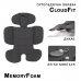 Автокрісло Bugs Aera 360 Iron Grey