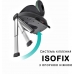 Автокрісло Bugs Aera 360 Forest Pine Автокрісло Bugs Aera 360 Forest Pine