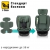Автокрісло Bugs Aera 360 Forest Pine Автокрісло Bugs Aera 360 Forest Pine