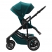 Коляска прогулянкова Britax-Romer Smile 5Z Atlantic Green Коляска прогулянкова Britax-Romer Smile 5Z Atlantic Green