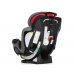 Автокрісло Evenflo Symphony Sport Sawyer Freeflow Автокрісло Evenflo Symphony Sport Sawyer Freeflow