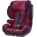 Автокресло Recaro Tian Core Power Berry