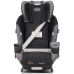 Автокрісло Evenflo All4one DLX Canyons