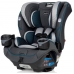 Автокрісло Evenflo EveryFit LX Sawyer Автокрісло Evenflo EveryFit LX Sawyer