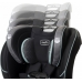 Автокрісло Evenflo EveryFit LX Atlas Автокрісло Evenflo EveryFit LX Atlas