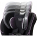 Автокрісло Evenflo EveryFit LX Augusta