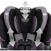 Автокрісло Evenflo EveryFit LX Augusta
