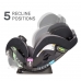 Автокрісло Evenflo EveryStage LX Gamma з мех. дотягуванням ременів