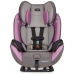 Автокрісло Evenflo EveryStage LX MIra з мех. дотягуванням ременів