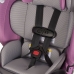 Автокрісло Evenflo EveryStage LX MIra з мех. дотягуванням ременів