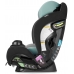 Автокрісло Evenflo EveryStage LX Nova з мех. дотягуванням ременів