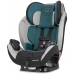 Автокрісло Evenflo EveryStage LX Luna з мех. дотягуванням ременів