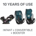 Автокрісло Evenflo EveryStage LX Luna з мех. дотягуванням ременів