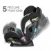 Автокрісло Evenflo EveryStage LX Luna з мех. дотягуванням ременів