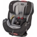 Автокрісло Evenflo Symphony DLX Ashland Gray