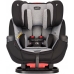 Автокрісло Evenflo Symphony DLX Ashland Gray