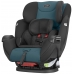 Автокрісло Evenflo Symphony Sport Blue Horizon