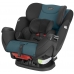 Автокрісло Evenflo Symphony Sport Blue Horizon