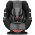 Автокрісло Evenflo Symphony Sport Charcoal Shadow Автокрісло Evenflo Symphony Sport Charcoal Shadow