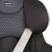 Автокрісло Evenflo Symphony Sport Olympus Freeflow Автокрісло Evenflo Symphony Sport Olympus Freeflow