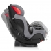 Автокрісло Evenflo Symphony Sport Olympus Freeflow Автокрісло Evenflo Symphony Sport Olympus Freeflow