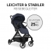 Коляска прогулянкова Hauck Travel N Care Dark Navy Blue Коляска прогулянкова Hauck Travel N Care Dark Navy Blue