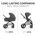 Коляска універсальна Hauck Walk N Care Air Dark Grey Коляска універсальна Hauck Walk N Care Air Dark Grey