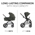 Коляска універсальна Hauck Walk N Care Air Dark Olive Коляска універсальна Hauck Walk N Care Air Dark Olive
