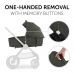 Коляска універсальна Hauck Walk N Care Air Dark Olive Коляска універсальна Hauck Walk N Care Air Dark Olive